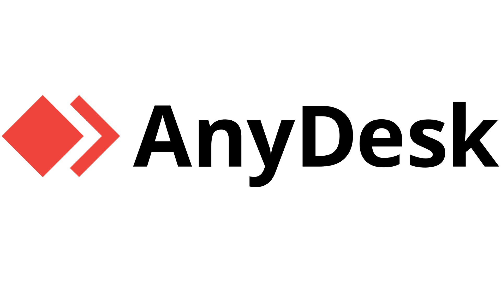 تحميل برنامج AnyDesk كامل مع التفعيل للكمبيوتر 2024